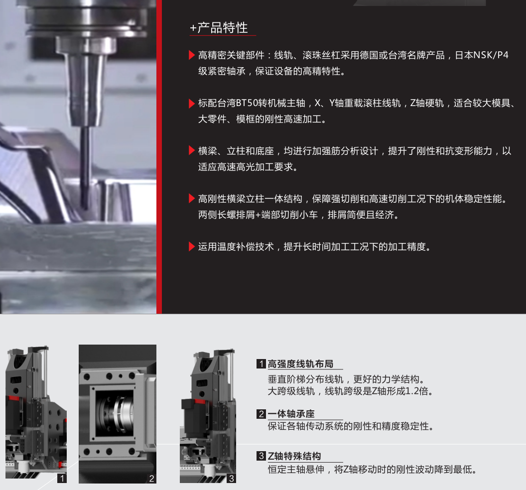 小龍門(mén)產(chǎn)品特性