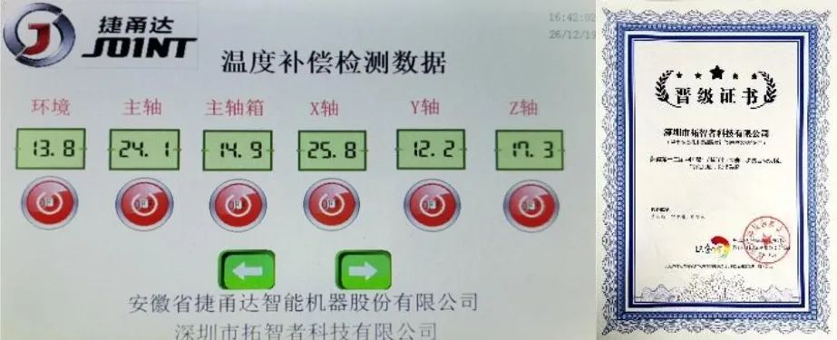 捷甬達(dá)溫升補(bǔ)償