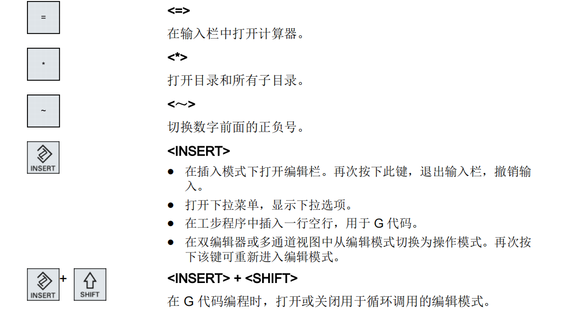 VMC系列西門子系統(tǒng)面板17